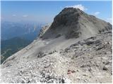 Palafavera - Rifugio Torrani